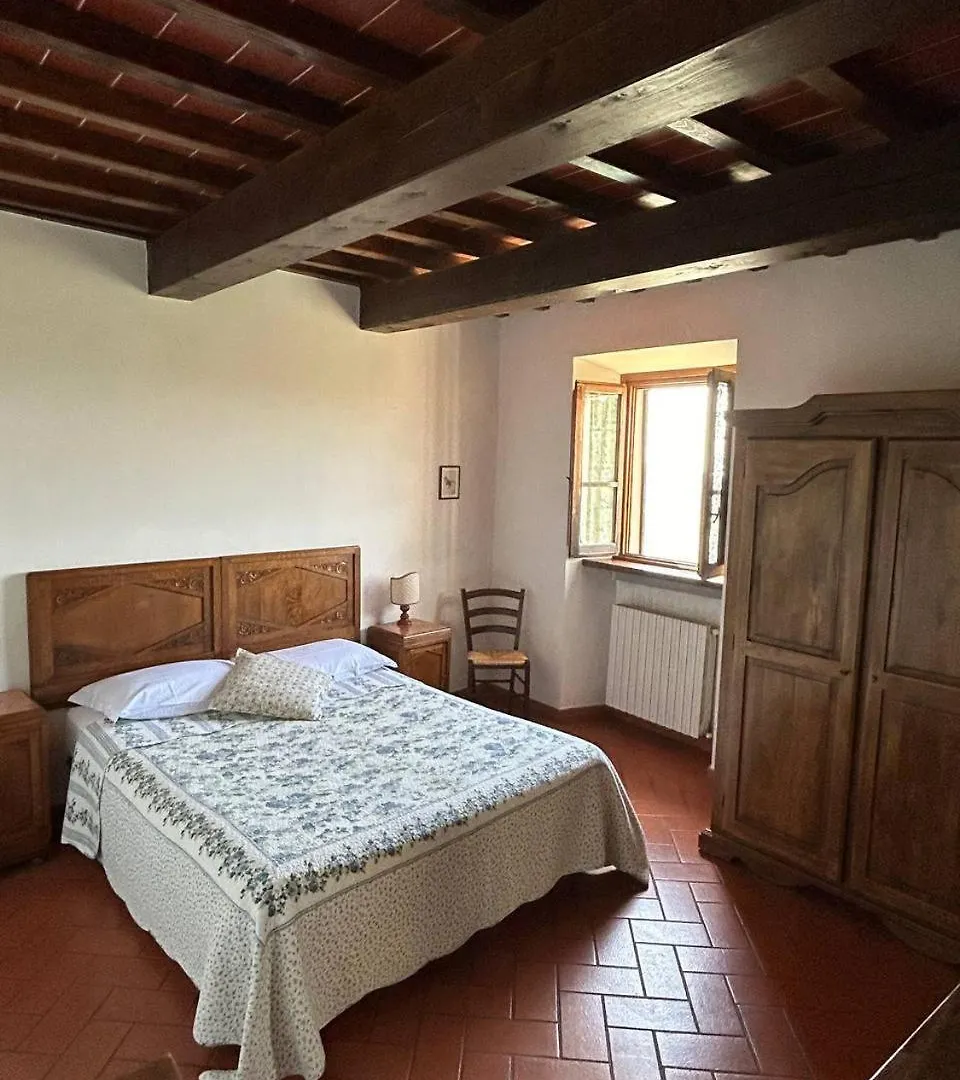 Borgo Tramonte Hotel Pratovecchio 0*,  Italy